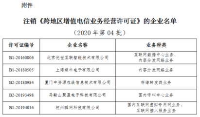 工信部擬注銷5家企業跨地區增值電信業務經營許可